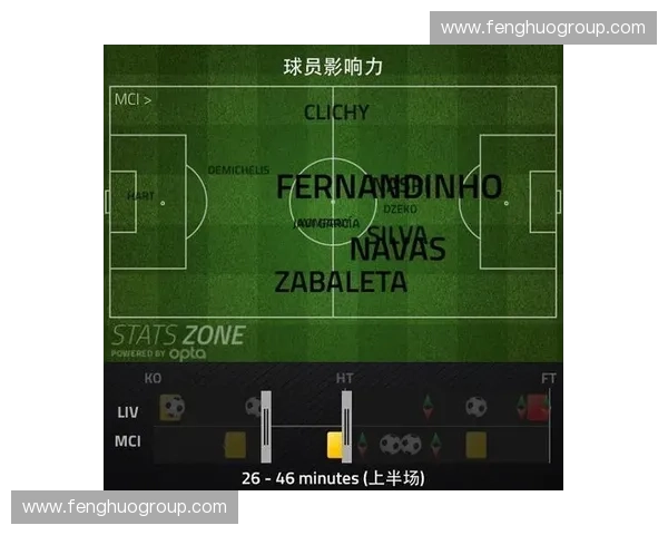 2014年全球主要足球联赛球队综合实力与最终排名深度分析报告