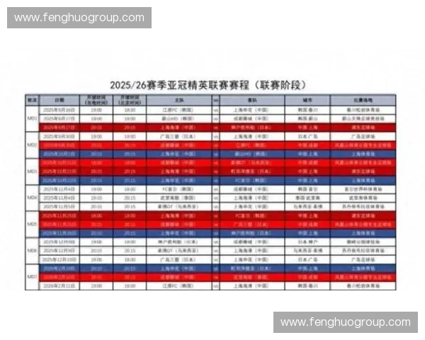 2014年中超联赛完整赛程安排及赛事亮点分析