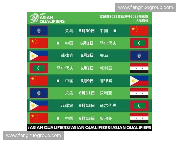2026年世界杯赛程全面解析各大赛事对阵时间和地点安排
